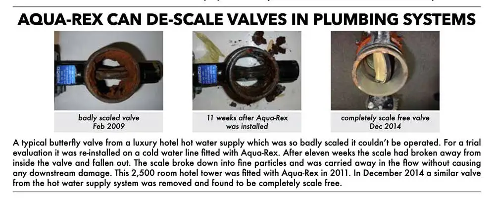 Home 19 home water softener. Results water softener unit works.
